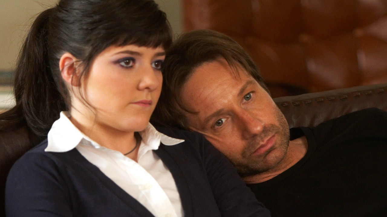 The Apartment episode synopsis,reviews,forums,photos,