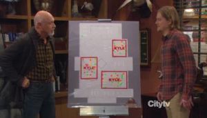 Circle of Life episode synopsis,reviews,forums,photos,